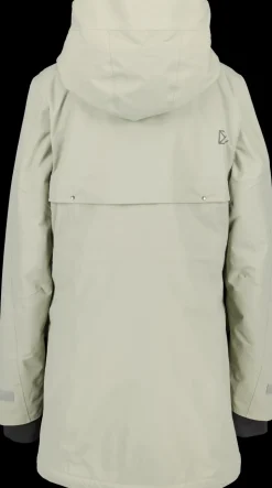 New Frida Parka Syystakit|Talvitakit