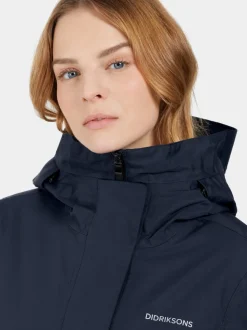 Best Frida Parka Syystakit|Talvitakit