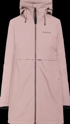 Fashion Helle Parka Syystakit|Talvitakit