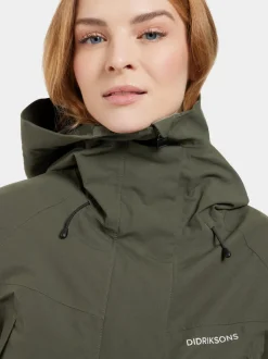 Online Ilma Parka Syystakit|Kuoritakit