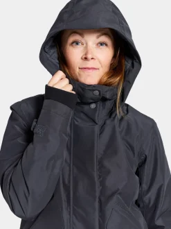 Best Indra Parka Syystakit|Talvitakit