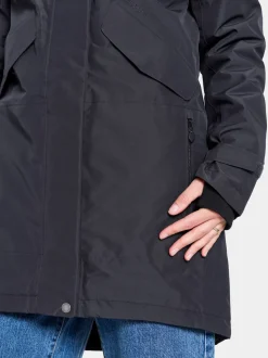 Best Indra Parka Syystakit|Talvitakit