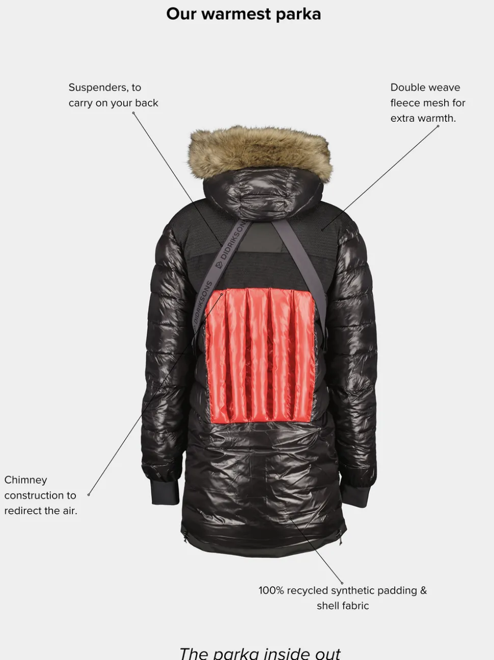 Fashion Zeus Parka Syystakit|Talvitakit